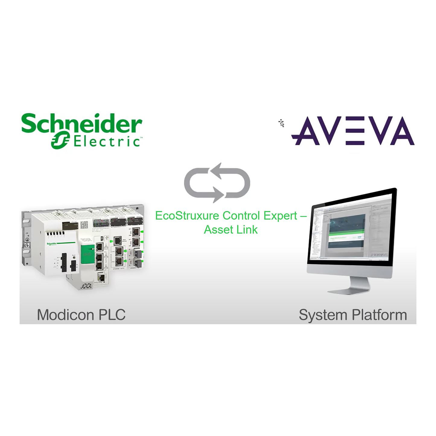 Schneider Electric-EUSMCNCZZSPEZZ-EcoStruxure Control Expert - Licence Asset Link - simple - 1 utilisateur